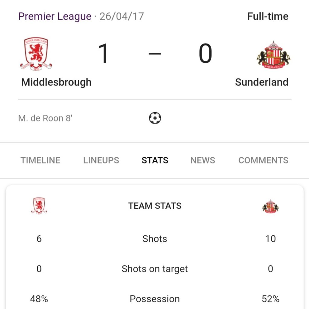 Middlesbrough 0 Shed 7 bailed out after 11 minutes