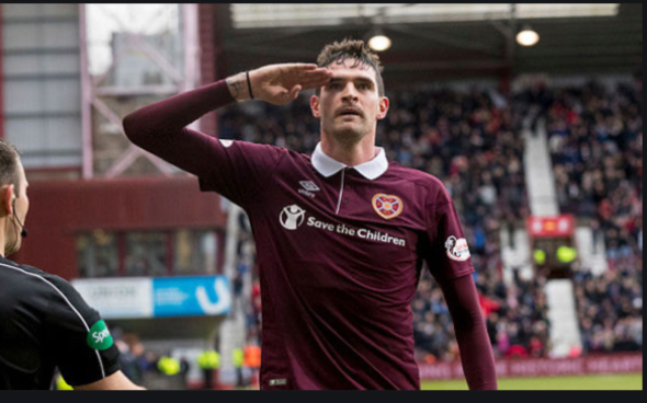 Kyle Lafferty rumoured to be a target for Sunderland in January