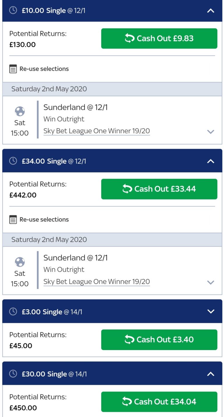 Bets on Sunderland to win the League