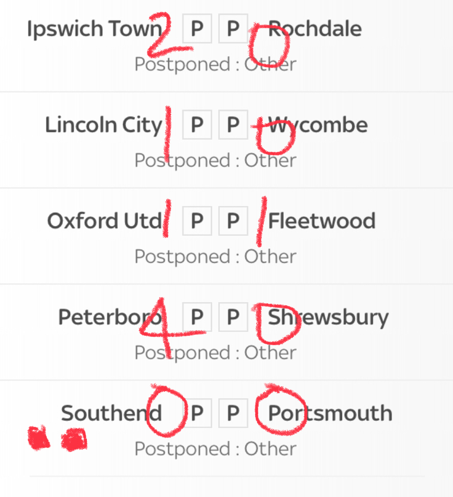 Latest league 1 results from SAFCBlog